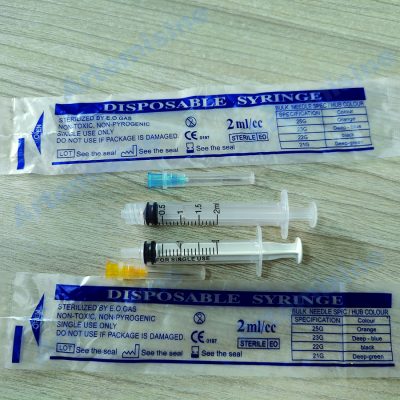 Disposable syringe插图1